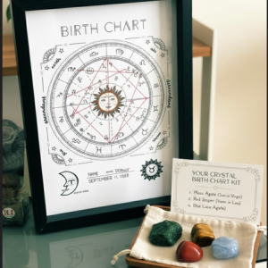 Personalized Birth Chart Kit